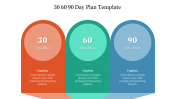 Free - Innovative 30 60 90 Day Plan Template Free Download